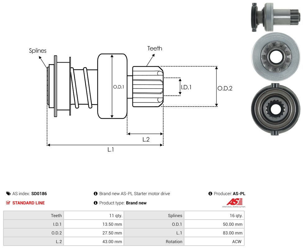Starter motor pinion
