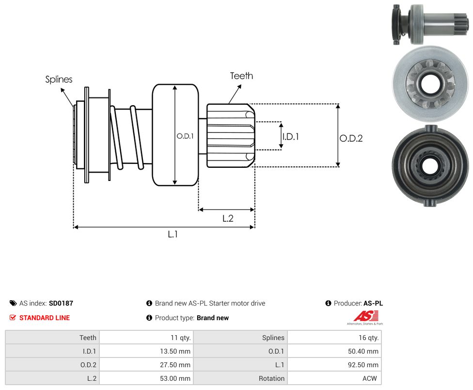 Starter motor pinion
