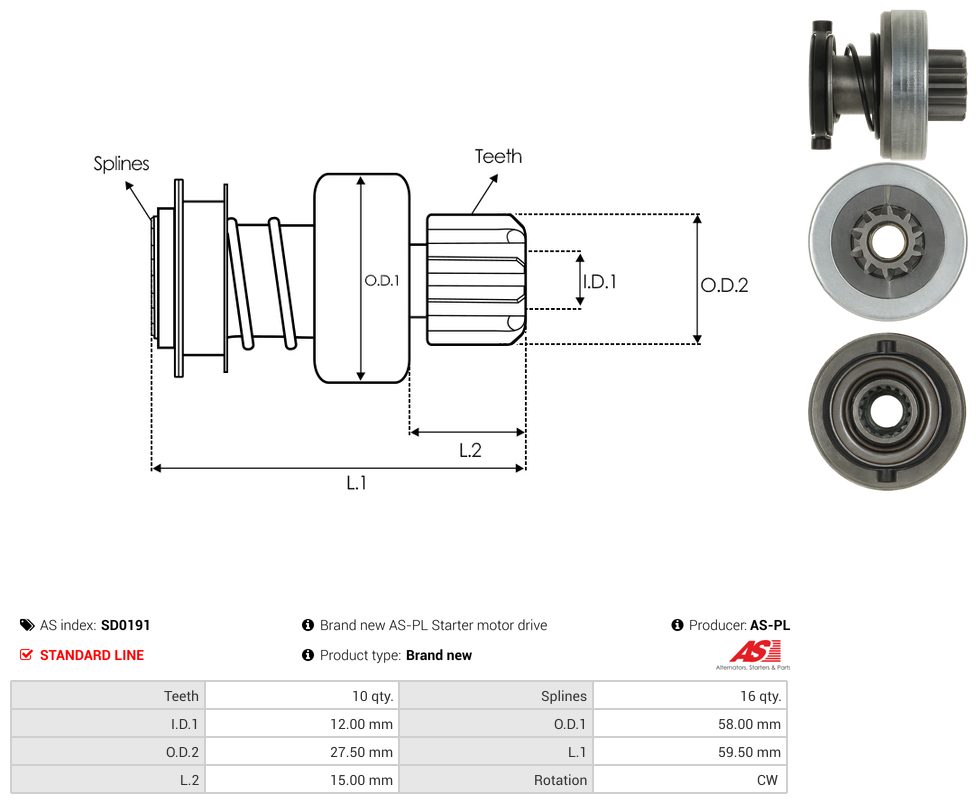 Starter motor pinion
