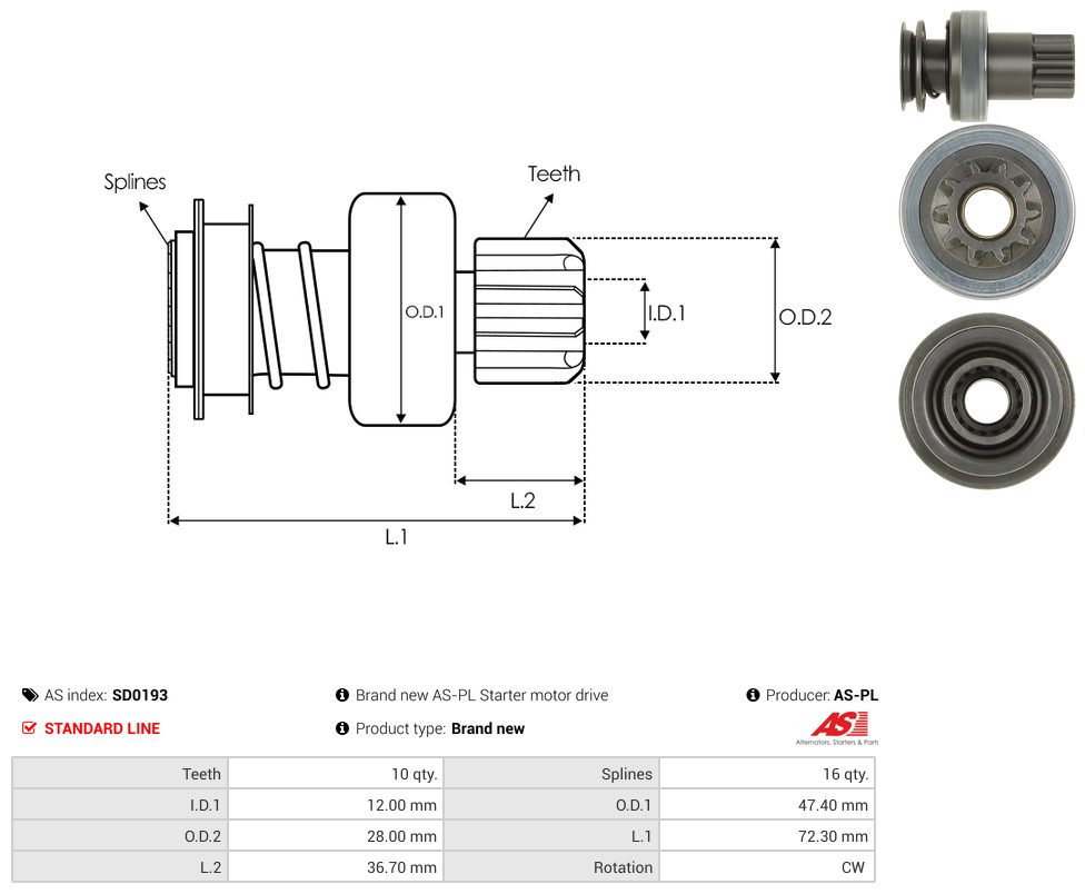 Pinion