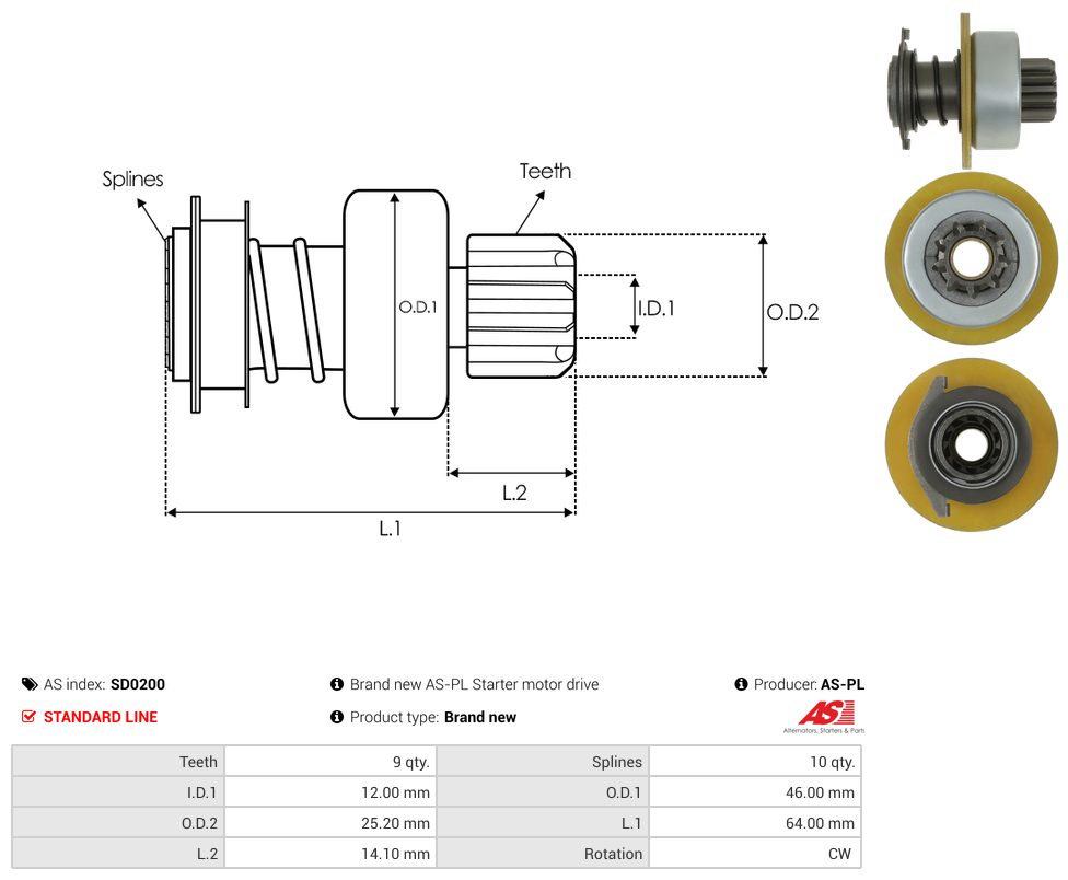 Starter motor pinion