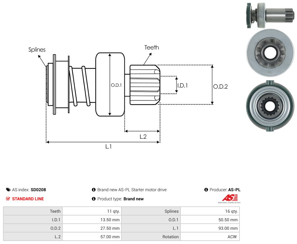 Starter motor pinion