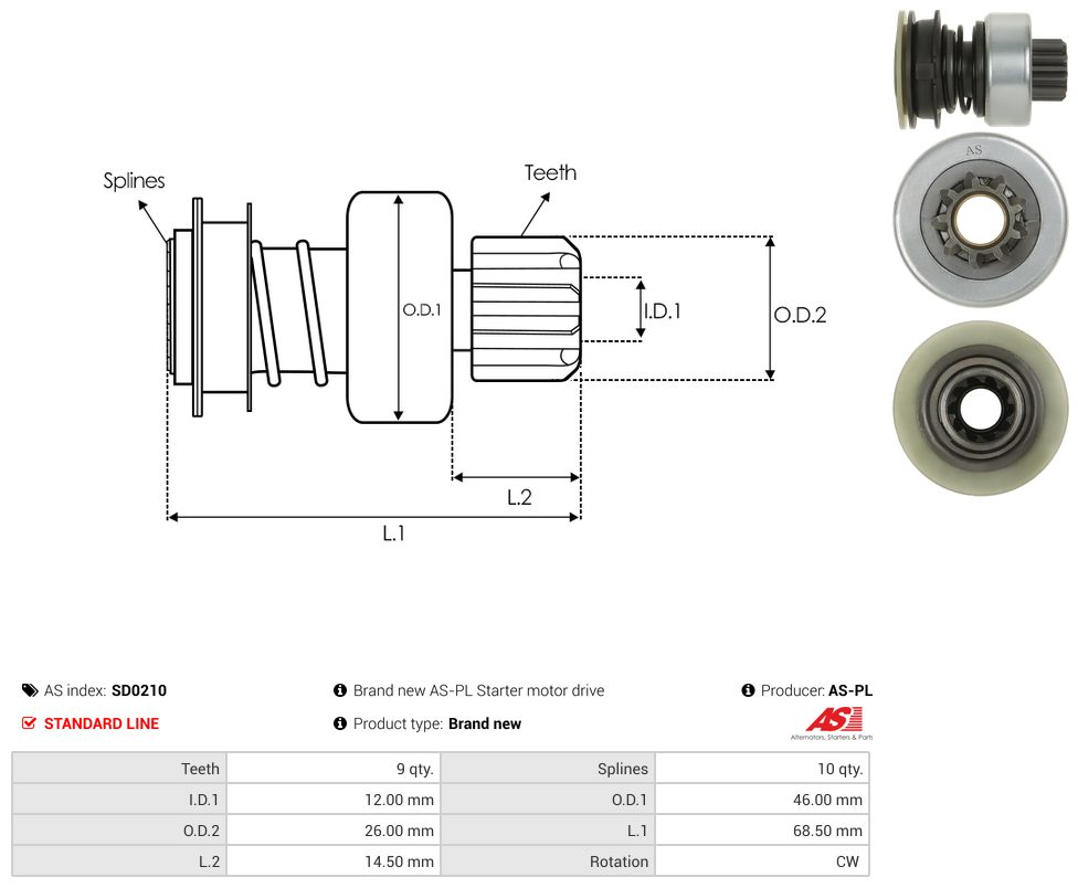 Starter motor pinion