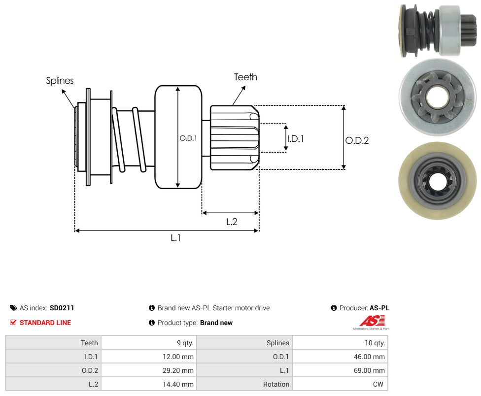 Starter motor pinion