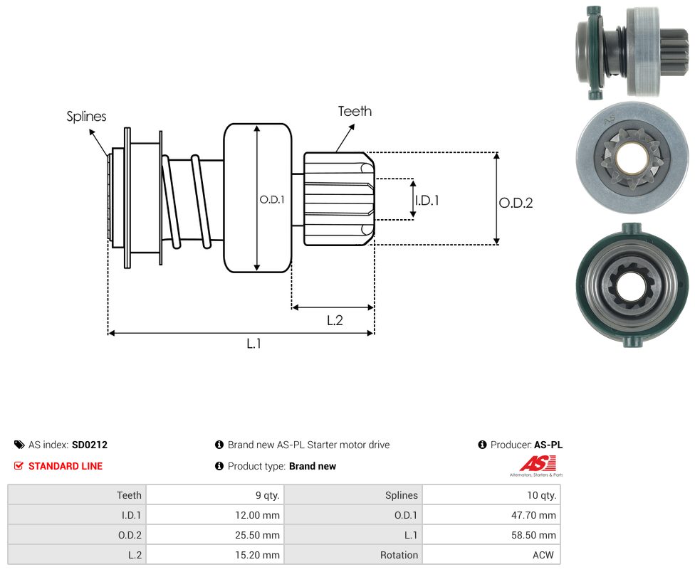 Pinion