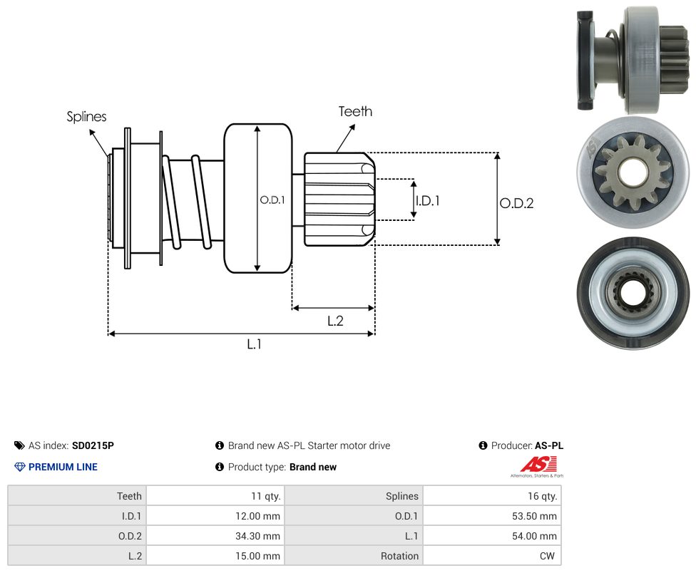 Starter motor pinion