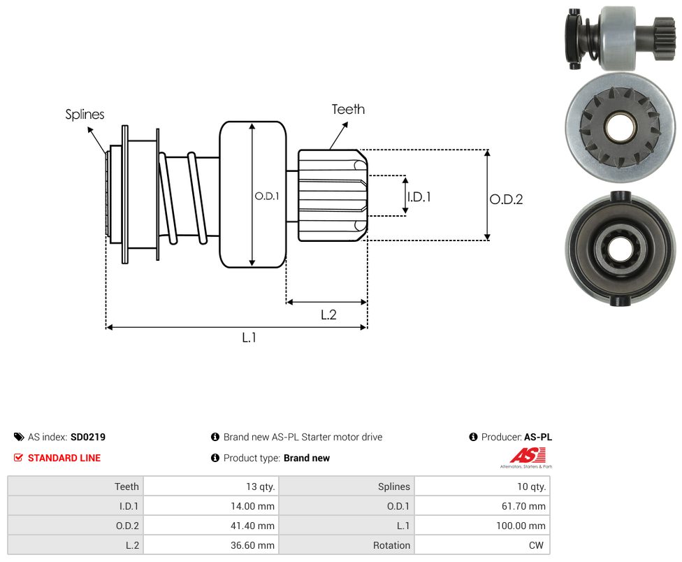Starter motor pinion