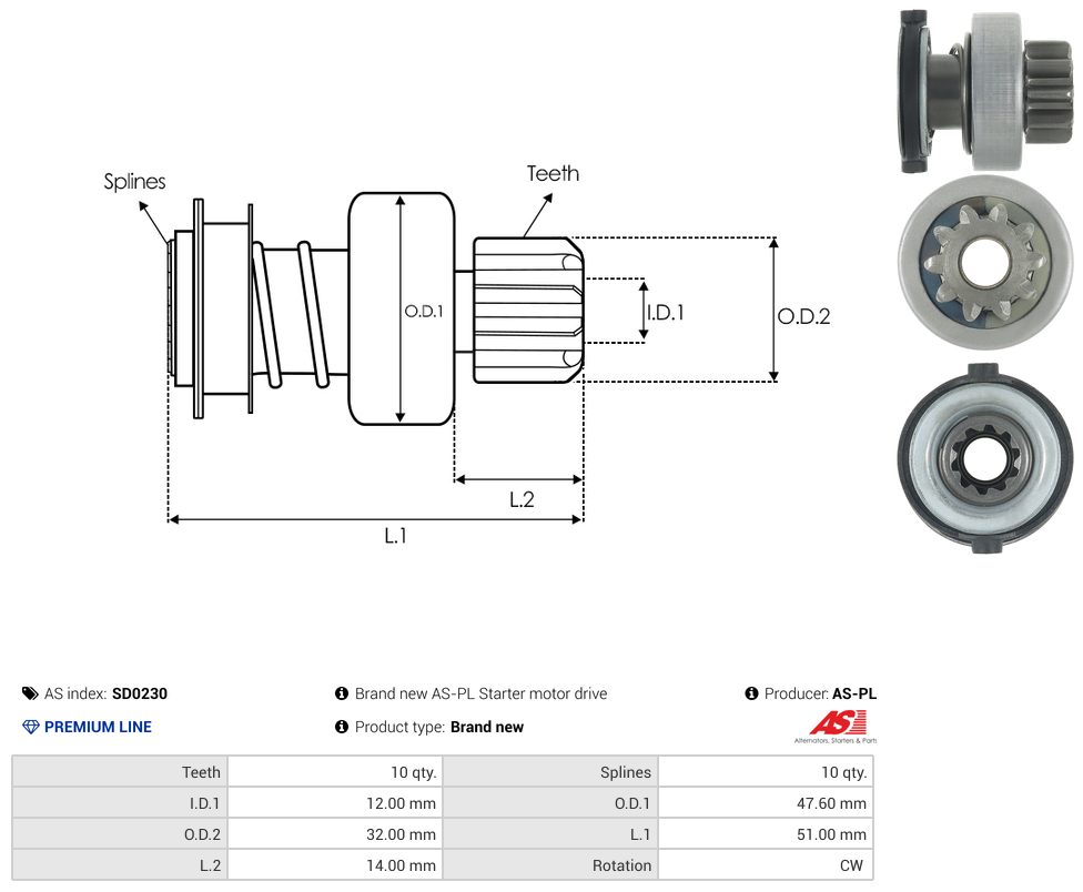 Starter motor pinion