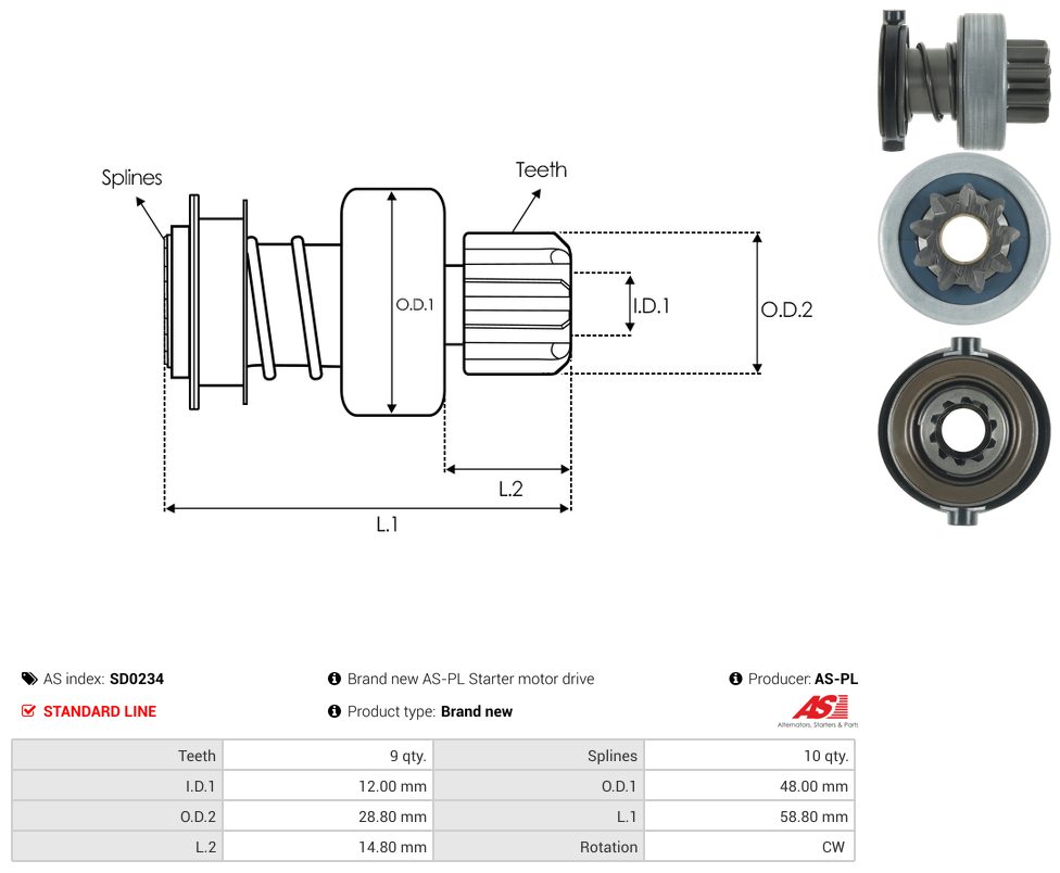 Starter motor pinion