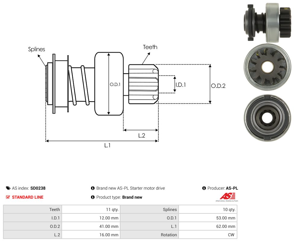 Pinion
