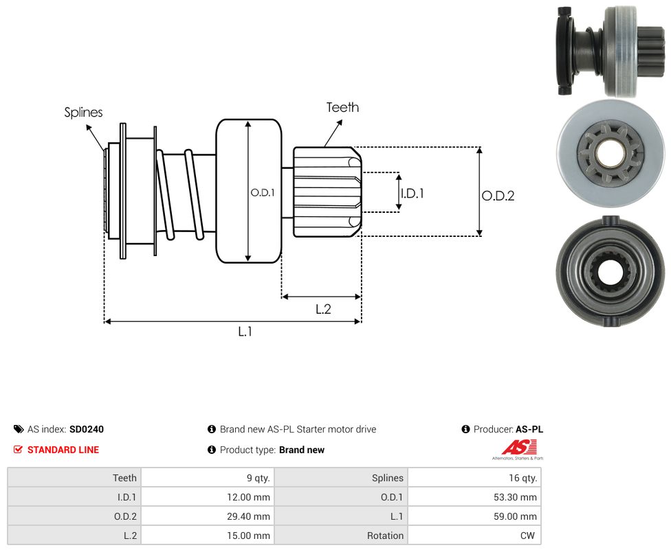 Starter motor pinion