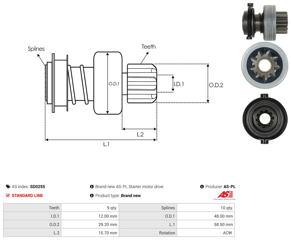 Starter motor pinion