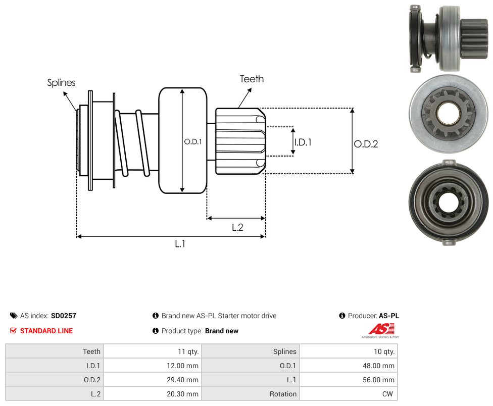 Starter motor pinion