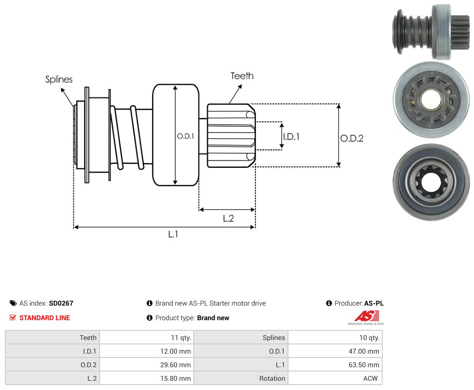 Starter motor pinion