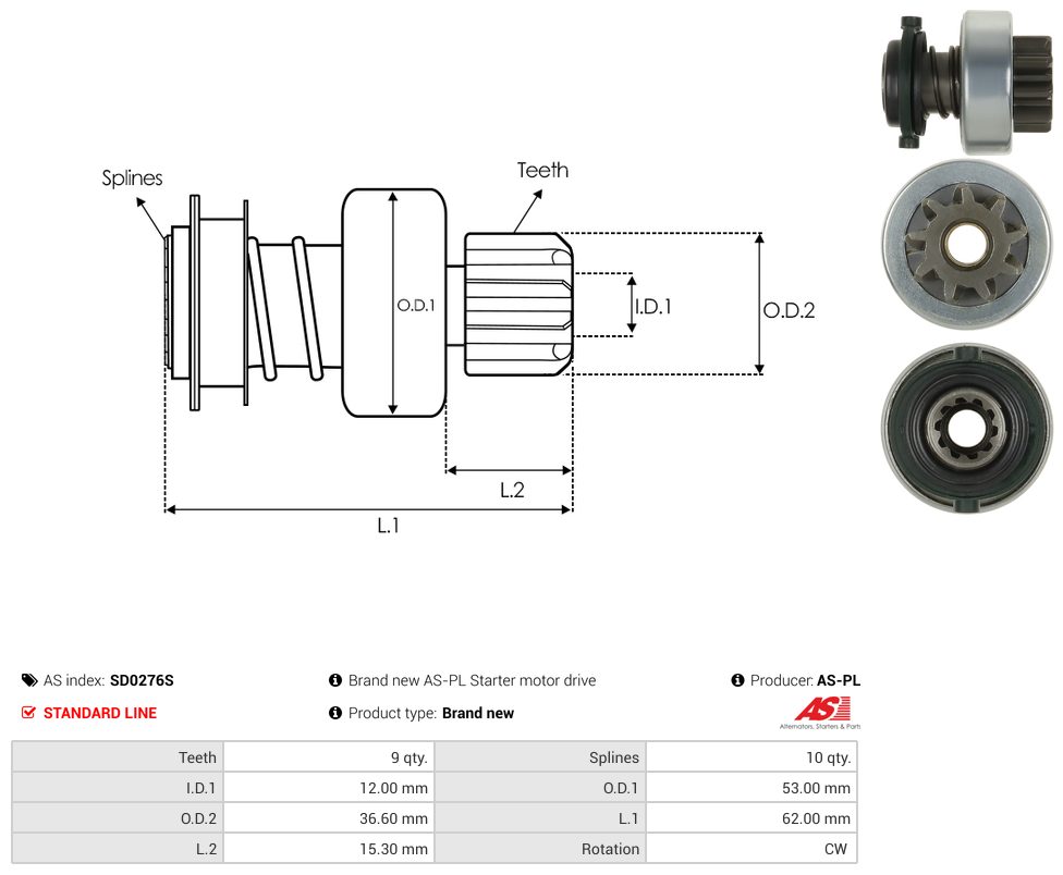 Starter motor pinion