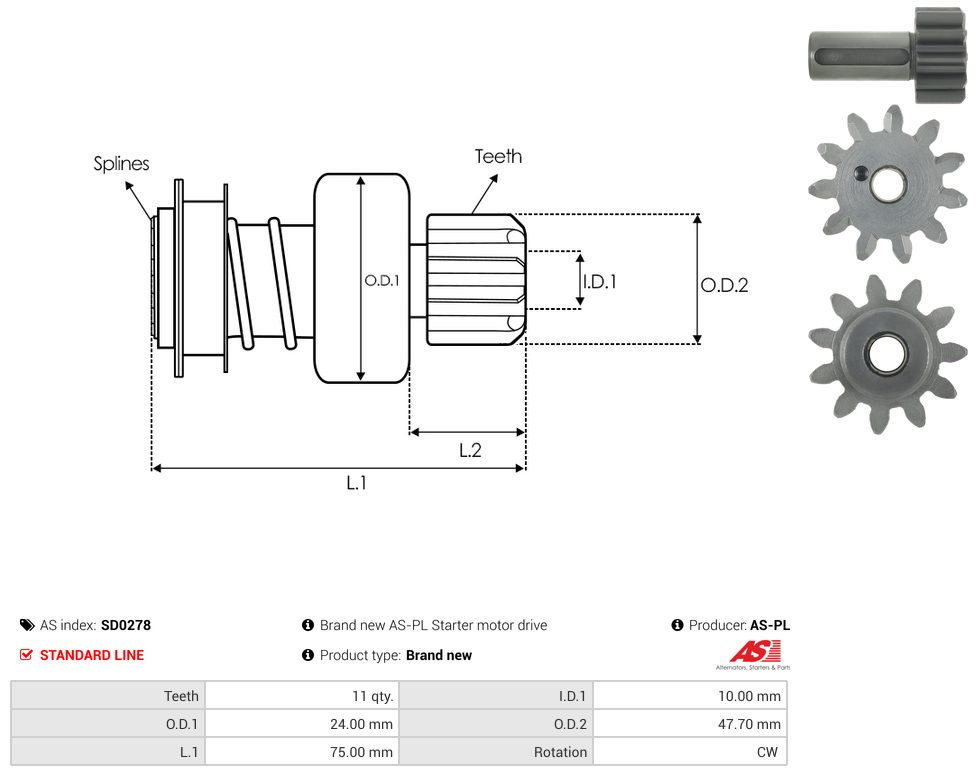 Starter motor pinion