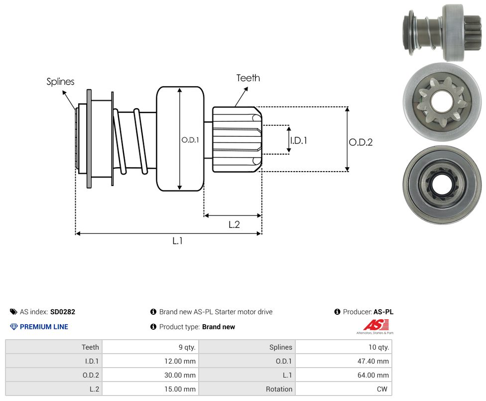Starter motor pinion
