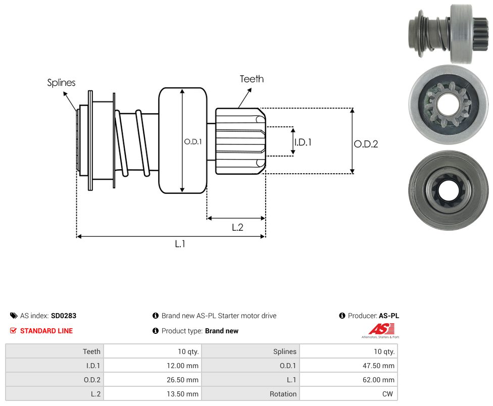 Starter motor pinion