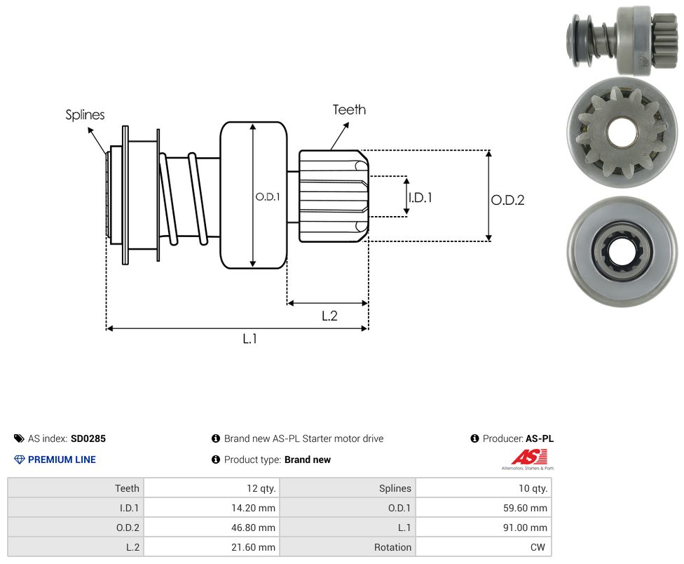 Starter motor pinion