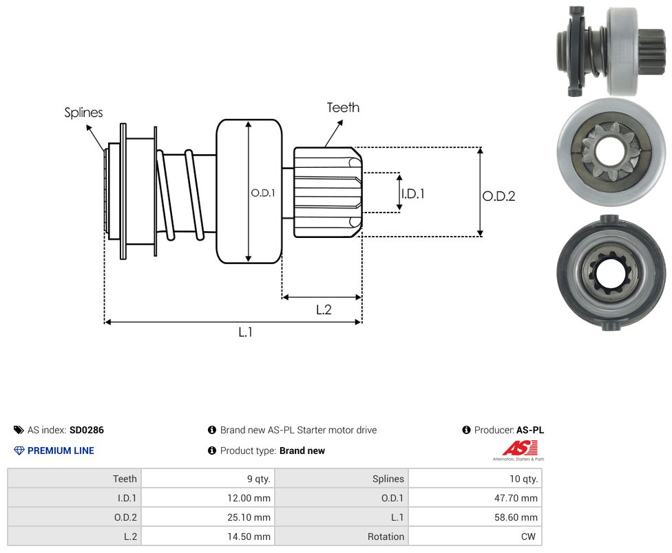 Starter motor pinion