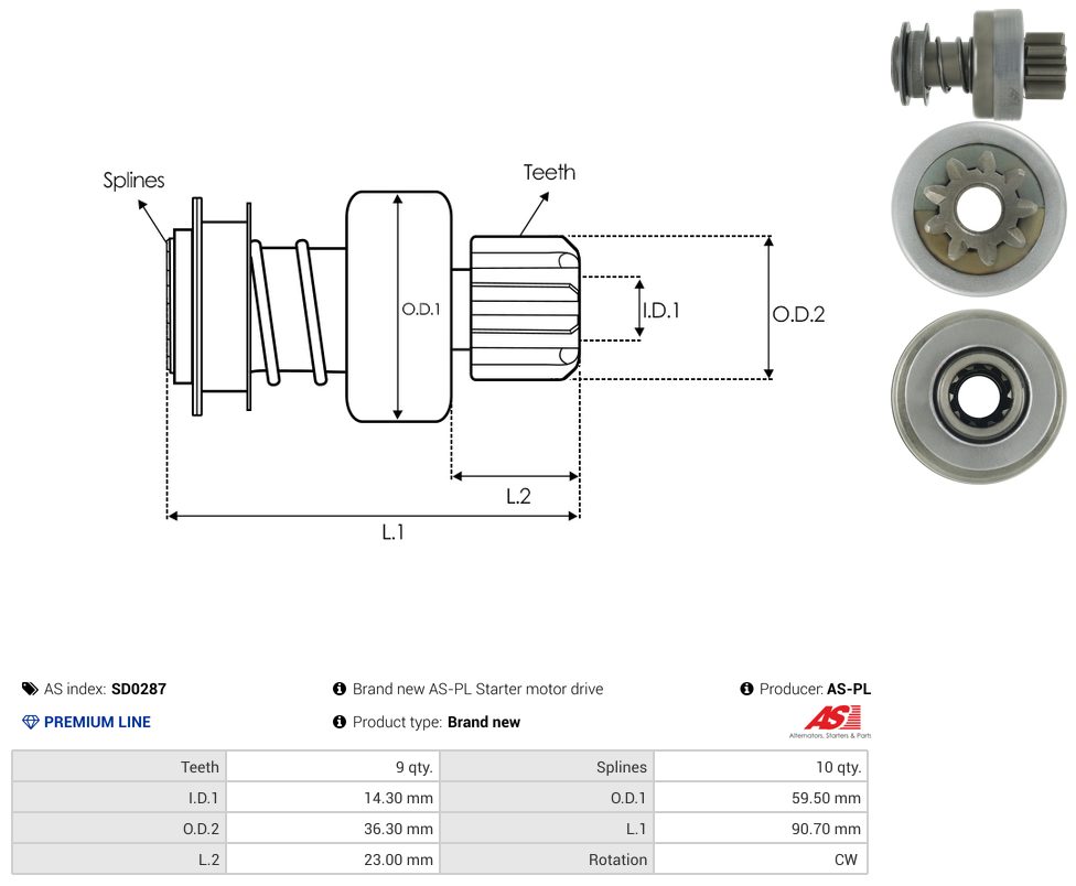 Starter motor pinion