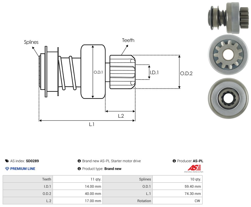 Starter motor pinion