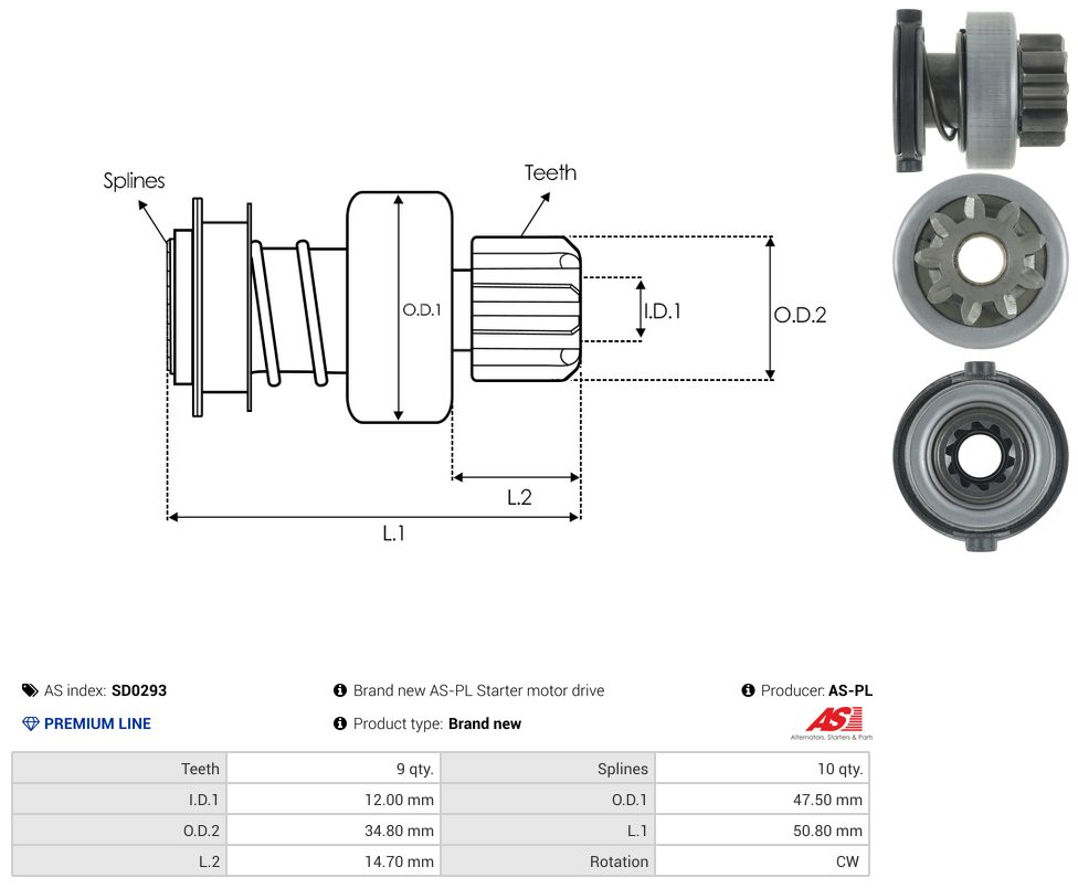 Starter motor pinion