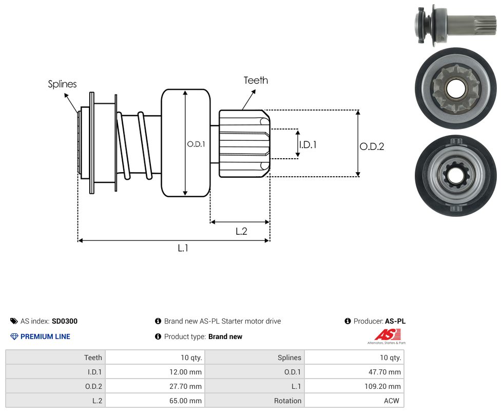Starter motor pinion