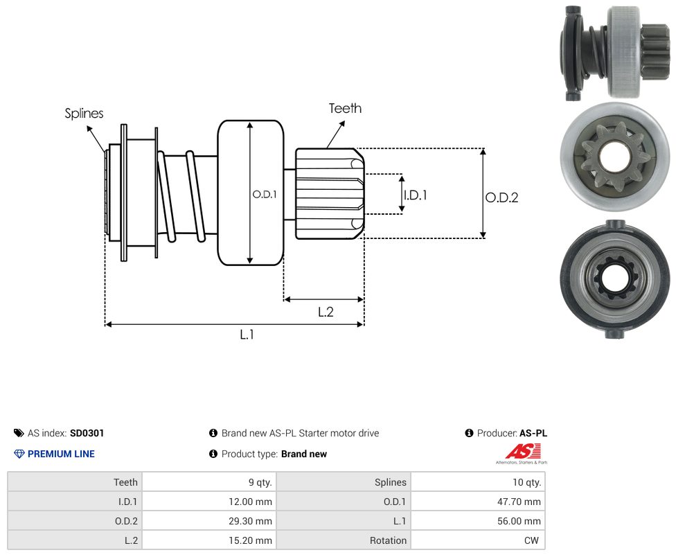 Starter motor pinion