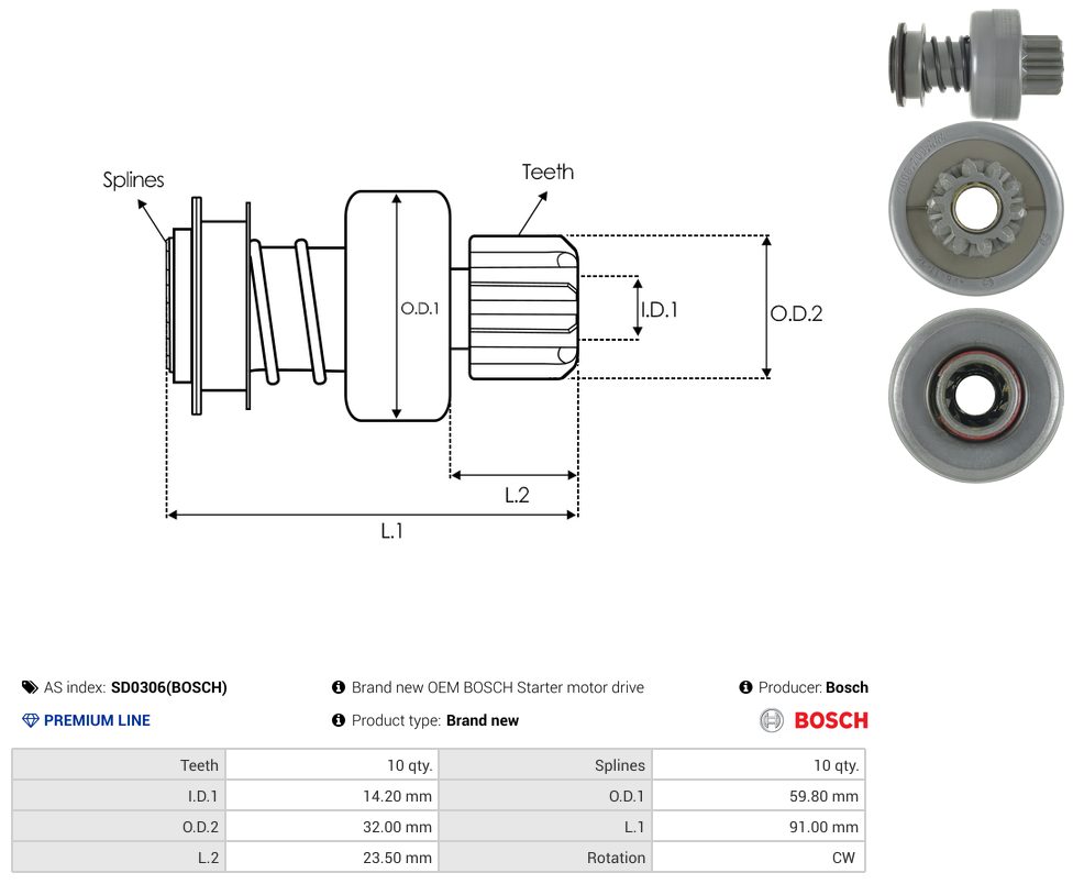 Starter motor pinion