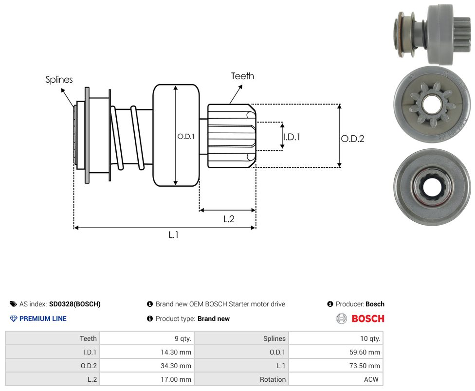 Starter motor pinion