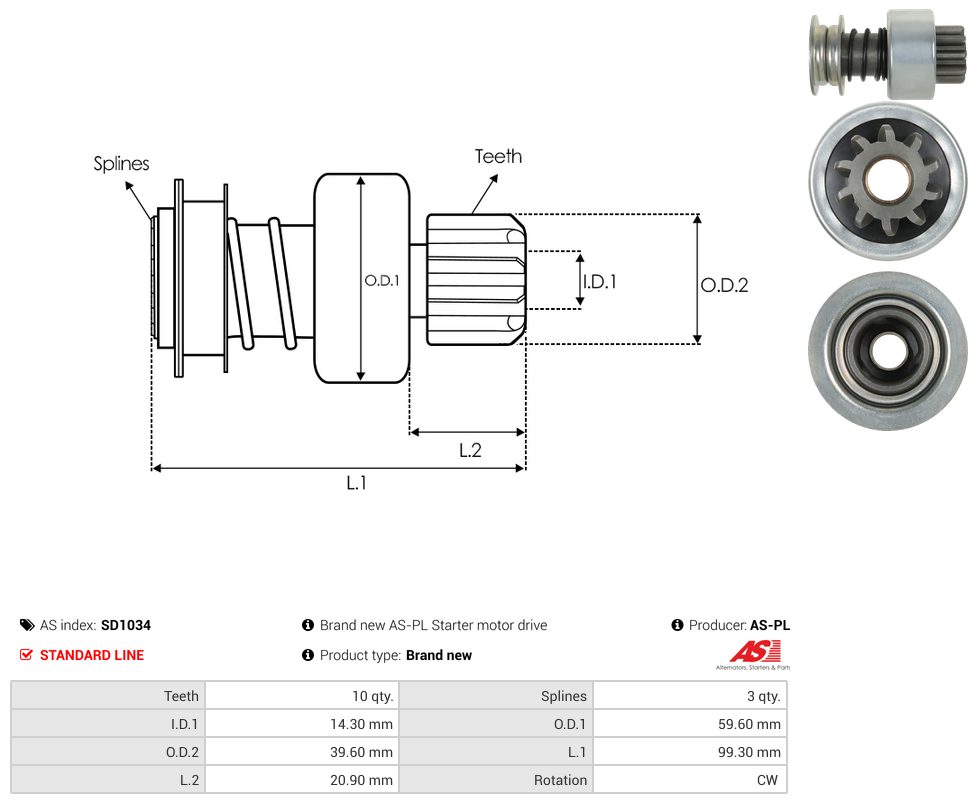 Starter motor pinion