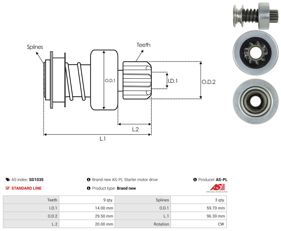 Starter motor pinion