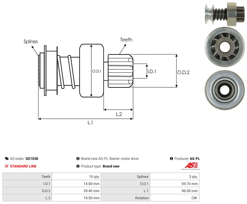 Starter motor pinion