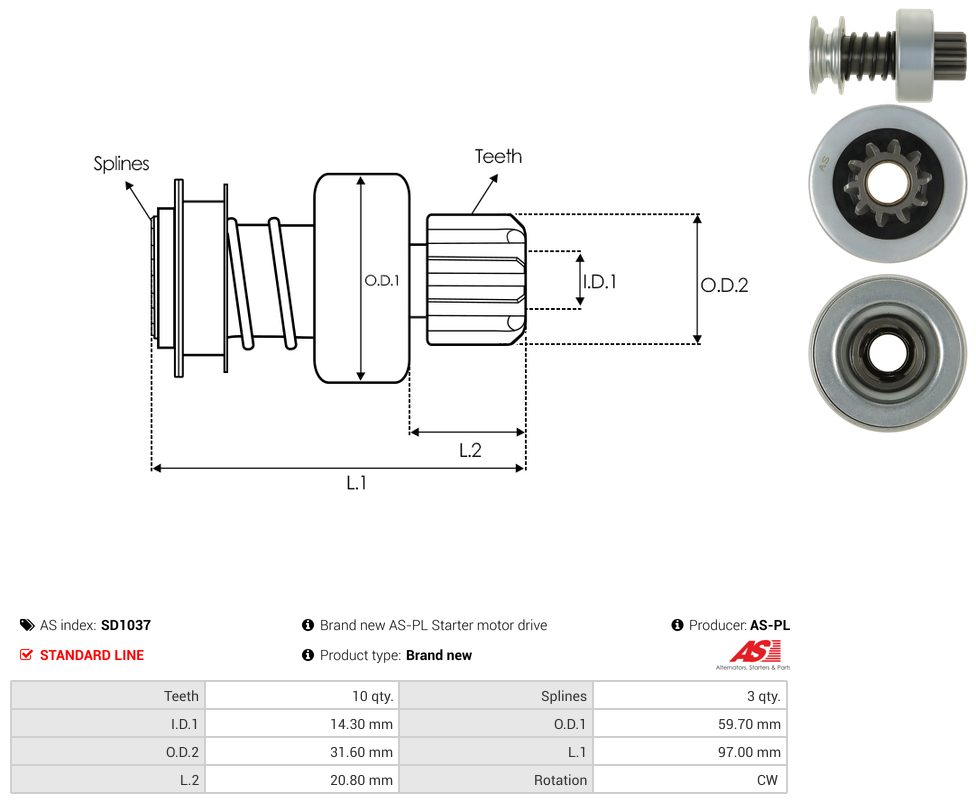 Starter motor pinion