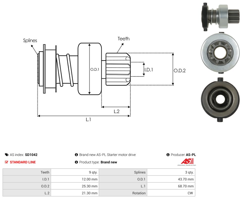 Starter motor pinion