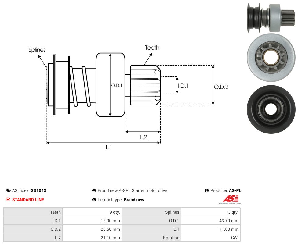 Starter motor pinion