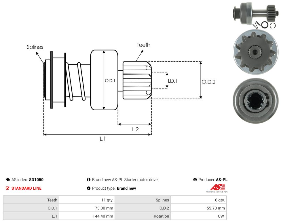 Starter motor pinion