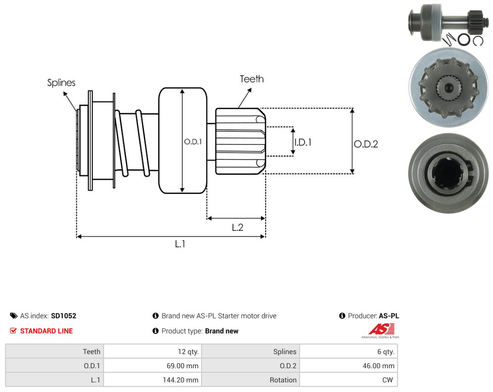 Starter motor pinion