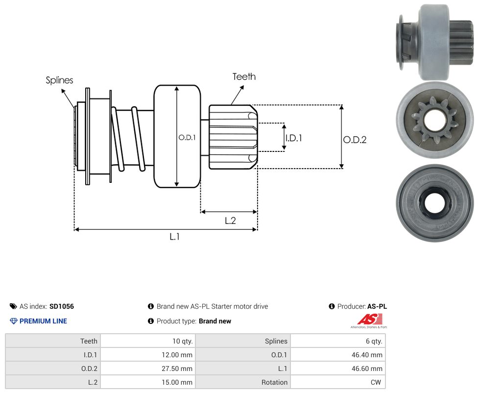 Starter motor pinion