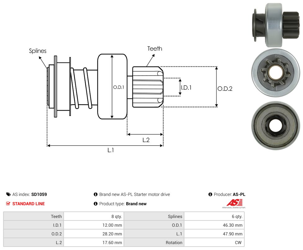 Starter motor pinion