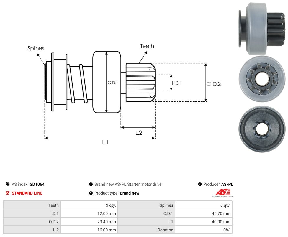 Starter motor pinion