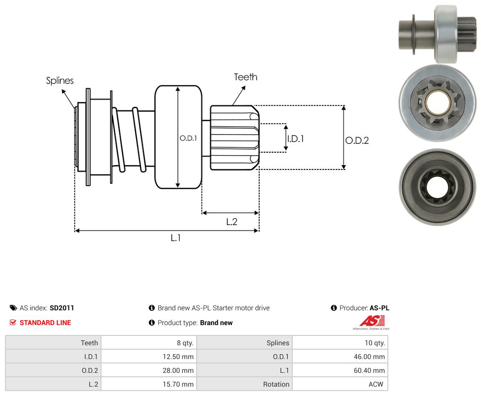 Starter motor pinion