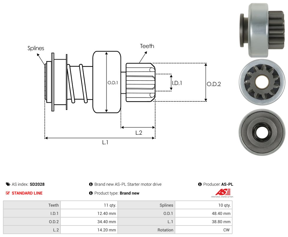 Starter motor pinion