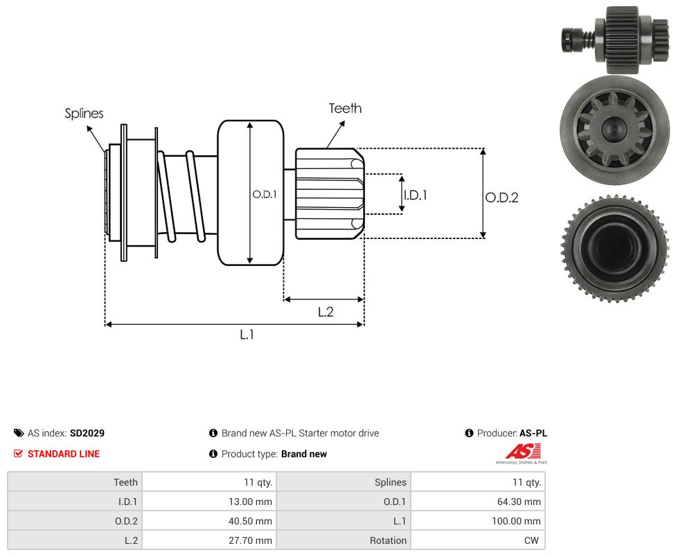 Starter motor pinion