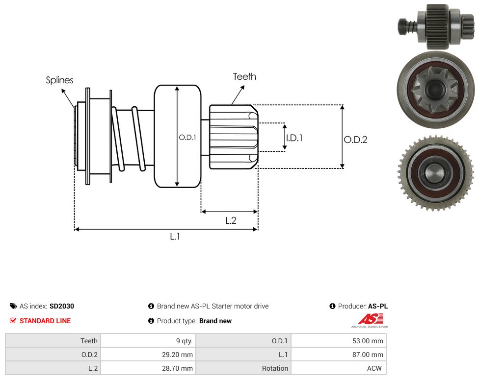Starter motor pinion