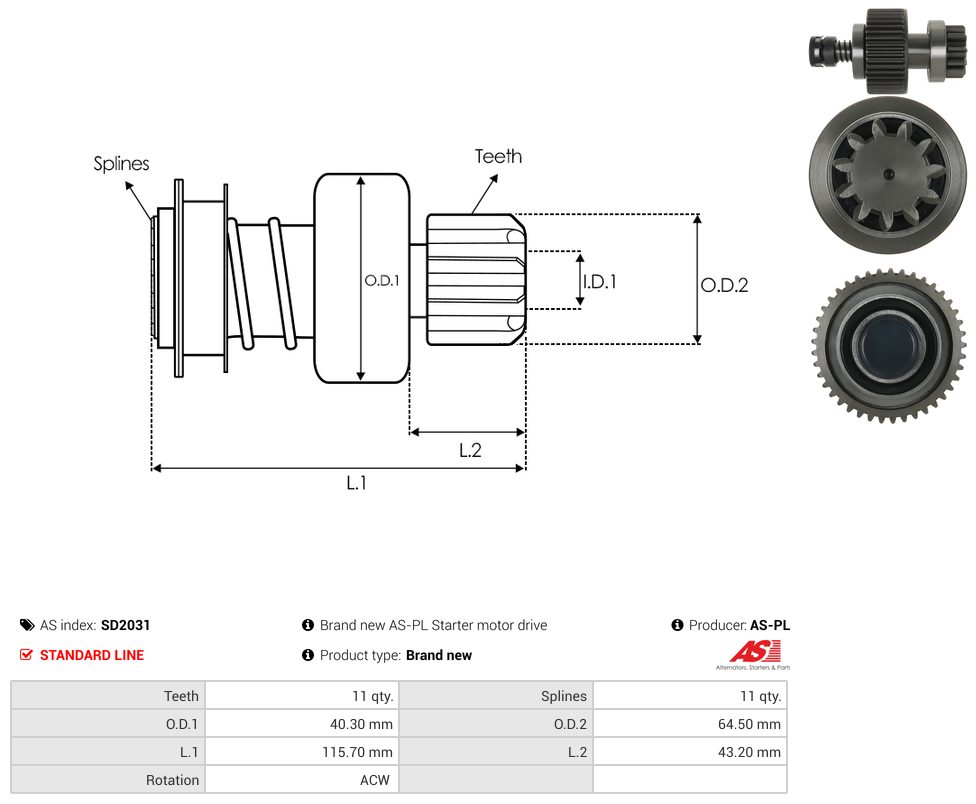 Starter motor pinion