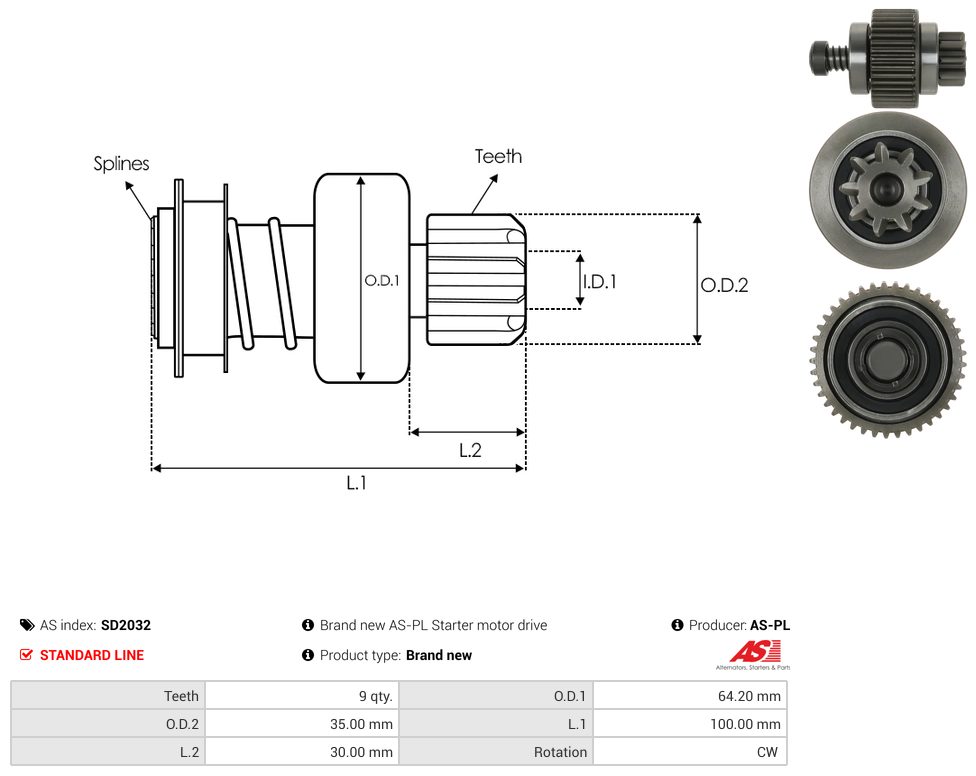 Starter motor pinion
