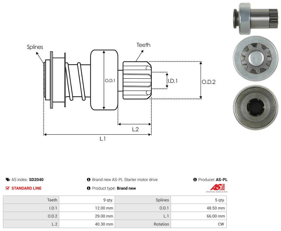 Starter motor pinion