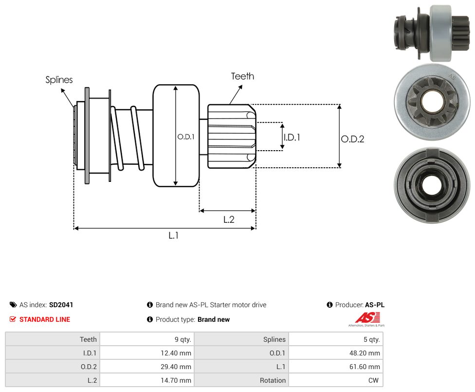 Starter motor pinion